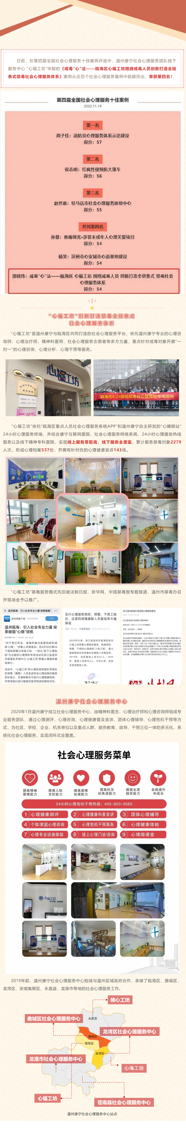 全國十佳 _ 溫州康寧禁毒社會(huì )心理服務(wù)案例獲殊榮！(1).png